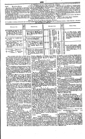 Wiener Zeitung 18420913 Seite: 12