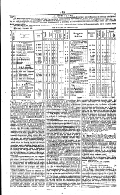 Wiener Zeitung 18420920 Seite: 12