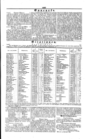 Wiener Zeitung 18420926 Seite: 8