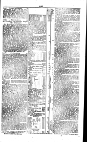 Wiener Zeitung 18421014 Seite: 13