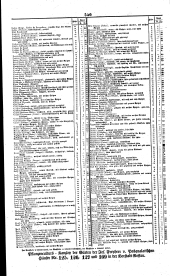 Wiener Zeitung 18421015 Seite: 18