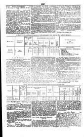 Wiener Zeitung 18421026 Seite: 10