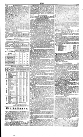 Wiener Zeitung 18421027 Seite: 10