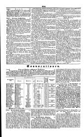 Wiener Zeitung 18421029 Seite: 12