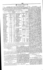 Wiener Zeitung 18421029 Seite: 14