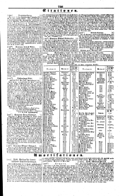 Wiener Zeitung 18421108 Seite: 14