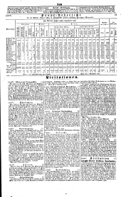 Wiener Zeitung 18421117 Seite: 12