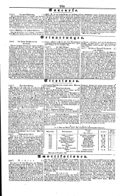 Wiener Zeitung 18421121 Seite: 12