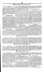 Wiener Zeitung 18421124 Seite: 12