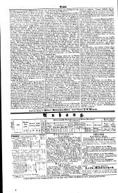 Wiener Zeitung 18421203 Seite: 4