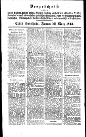 Wiener Zeitung 1843bl01 Seite: 2