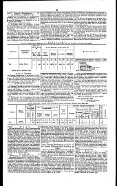 Wiener Zeitung 18430102 Seite: 17