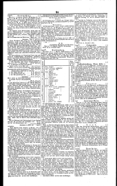 Wiener Zeitung 18430105 Seite: 21