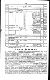 Wiener Zeitung 18430125 Seite: 14