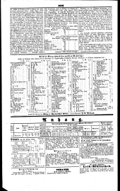 Wiener Zeitung 18430131 Seite: 4