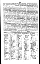 Wiener Zeitung 18430205 Seite: 4