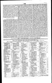 Wiener Zeitung 18430219 Seite: 5