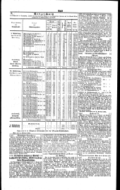 Wiener Zeitung 18430220 Seite: 10