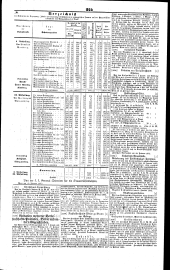 Wiener Zeitung 18430222 Seite: 12