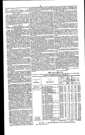 Wiener Zeitung 18430401 Seite: 15