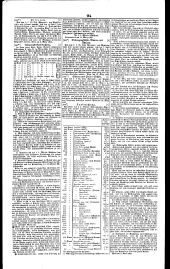 Wiener Zeitung 18430406 Seite: 12