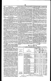 Wiener Zeitung 18430406 Seite: 13