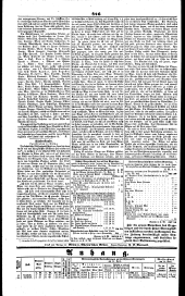 Wiener Zeitung 18430415 Seite: 4