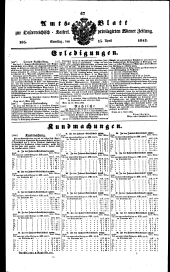 Wiener Zeitung 18430415 Seite: 13