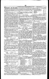 Wiener Zeitung 18430420 Seite: 14
