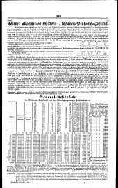 Wiener Zeitung 18430520 Seite: 25