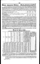 Wiener Zeitung 18430527 Seite: 21