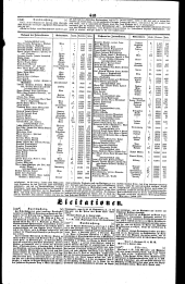 Wiener Zeitung 18430619 Seite: 8