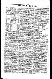 Wiener Zeitung 18430626 Seite: 10