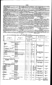 Wiener Zeitung 18430803 Seite: 9