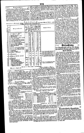 Wiener Zeitung 18430819 Seite: 12