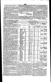 Wiener Zeitung 18430914 Seite: 10