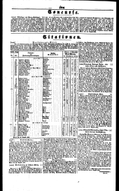 Wiener Zeitung 18430914 Seite: 14