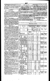 Wiener Zeitung 18430916 Seite: 10