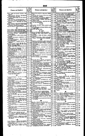 Wiener Zeitung 18430923 Seite: 24