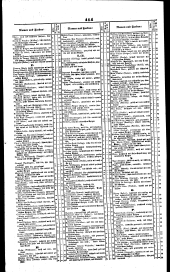Wiener Zeitung 18430927 Seite: 22