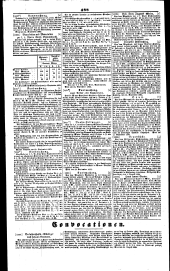 Wiener Zeitung 18430928 Seite: 12