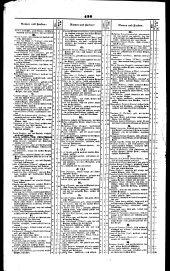 Wiener Zeitung 18430930 Seite: 24