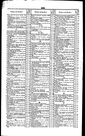 Wiener Zeitung 18430930 Seite: 26
