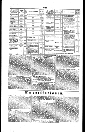 Wiener Zeitung 18431017 Seite: 16