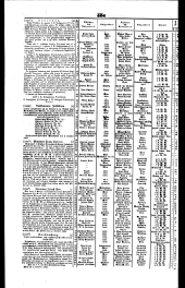 Wiener Zeitung 18431018 Seite: 14