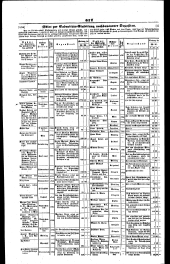 Wiener Zeitung 18431019 Seite: 14