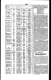 Wiener Zeitung 18431020 Seite: 14