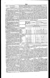 Wiener Zeitung 18431122 Seite: 12