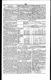 Wiener Zeitung 18431124 Seite: 11