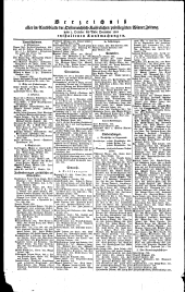 Wiener Zeitung 1844bl04 Seite: 5